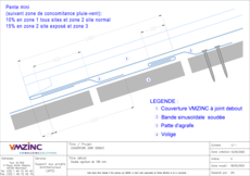 Joint debout-Double agrafure 180 mm 